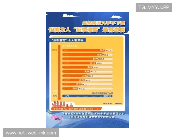 工会在高温季节推广“防暑+运动负荷管理”教育 工会在高温季节推广“防暑+运动负荷管理”教育